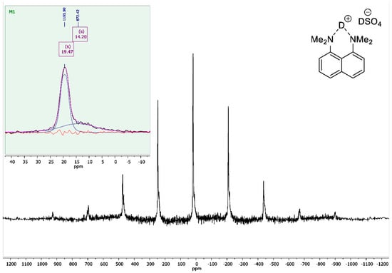 Symmetry 12 01924 g0a8