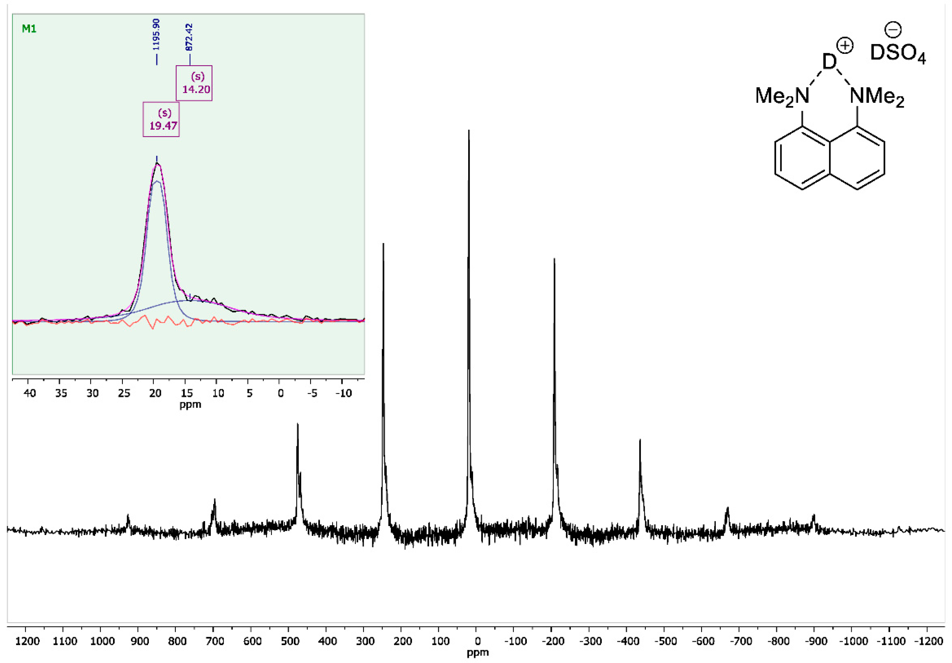 Symmetry 12 01924 g0a8