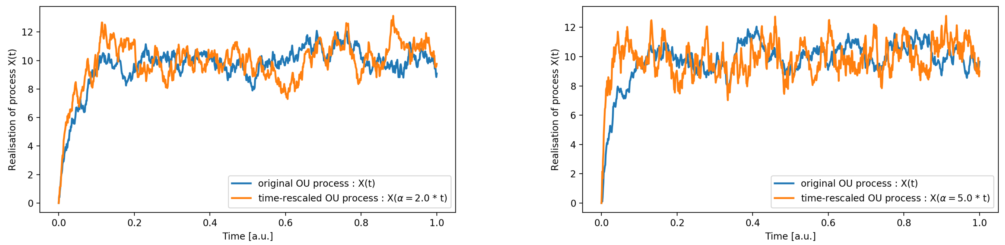 Symmetry 12 01927 g001