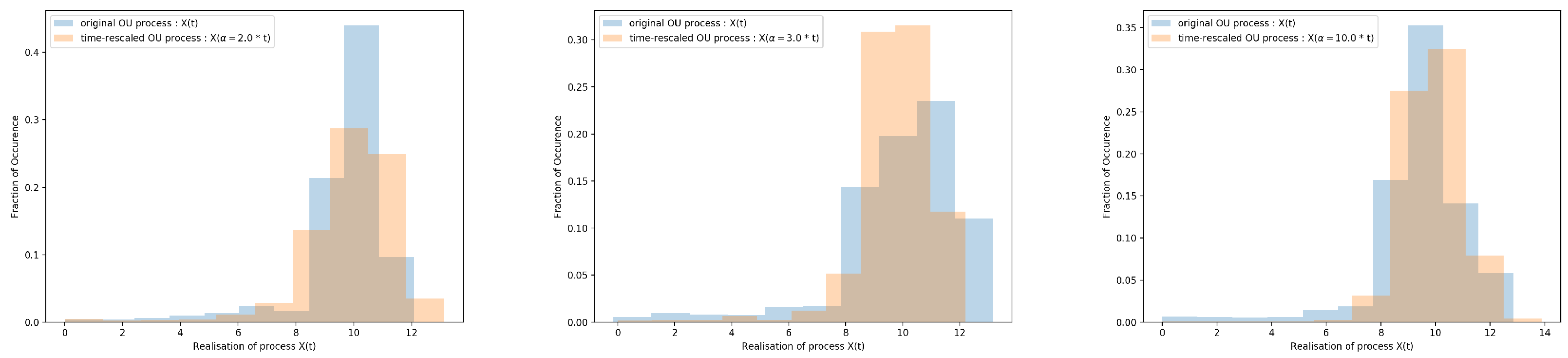 Symmetry 12 01927 g002
