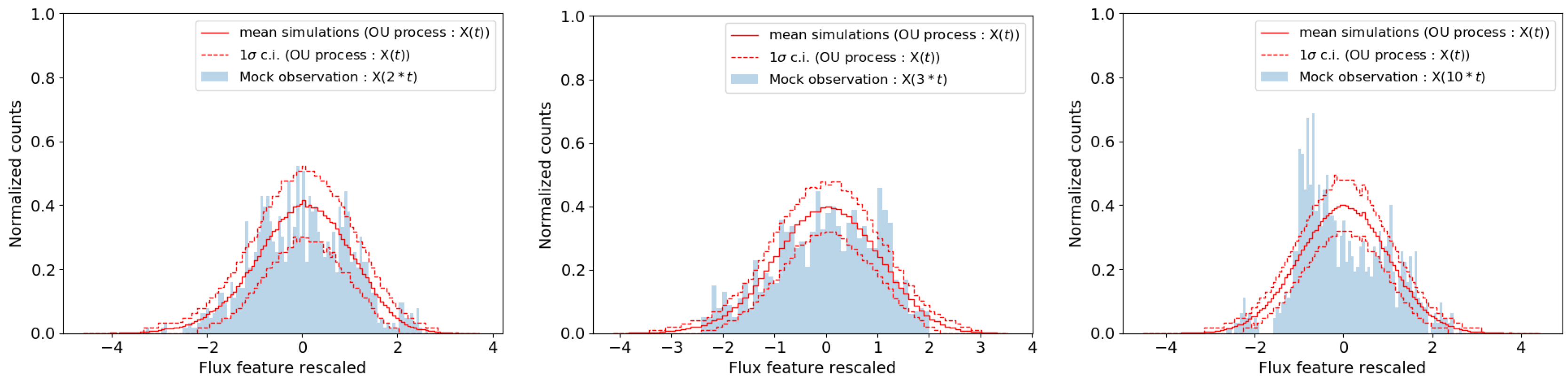 Symmetry 12 01927 g003