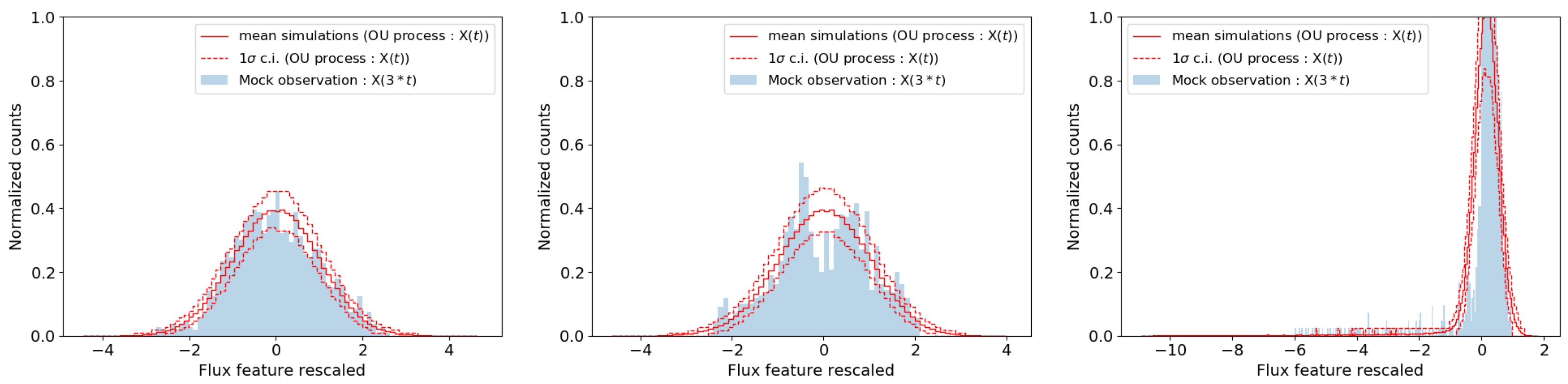 Symmetry 12 01927 g004