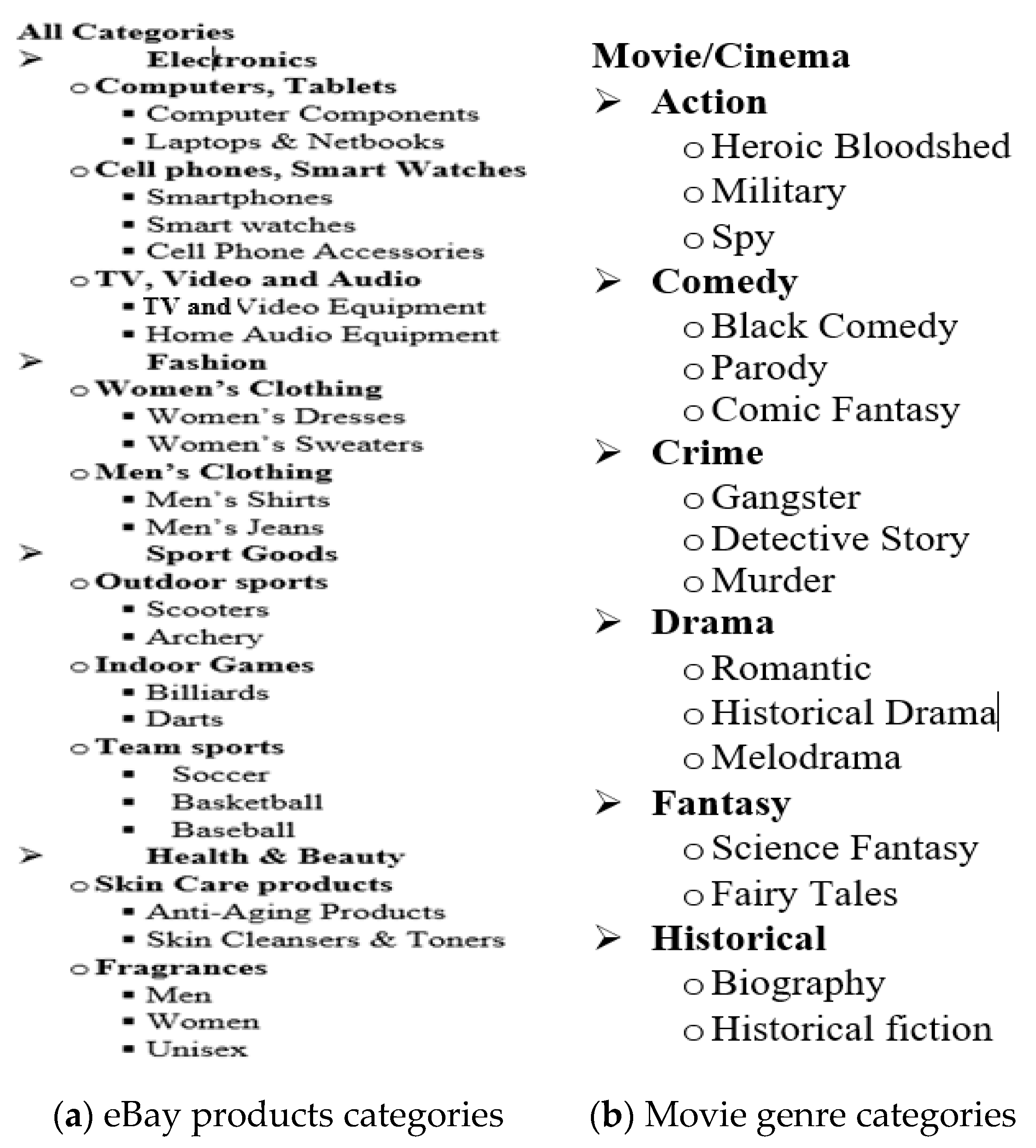Symmetry 12 01930 g001 Symmetry 12 01930 g001