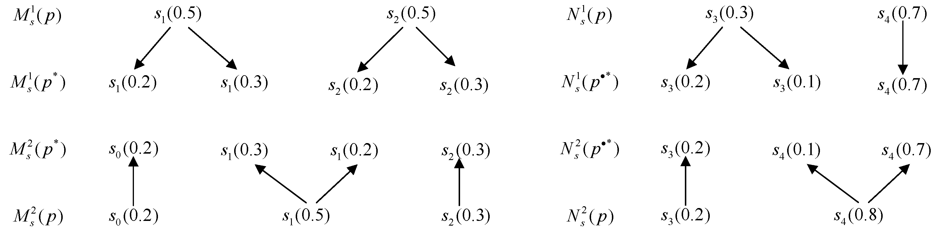 Symmetry 12 01932 g001