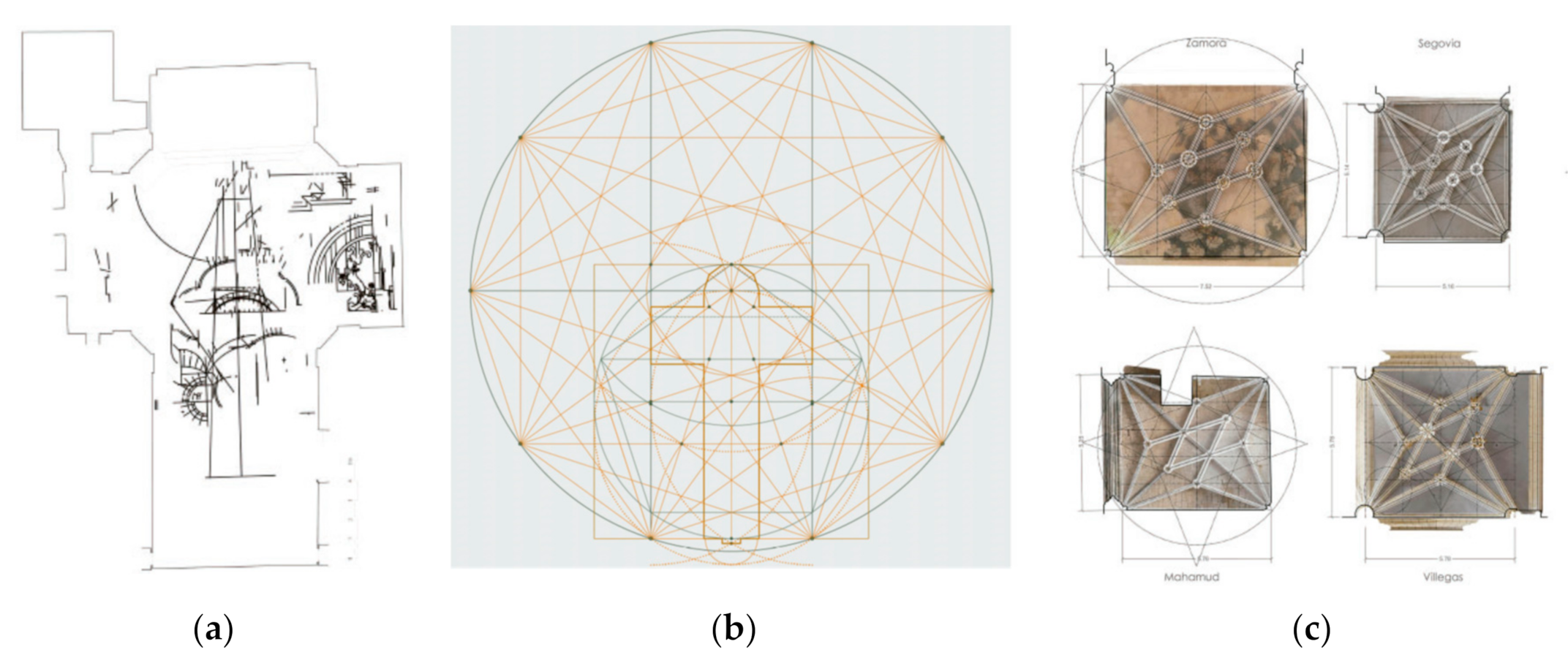 Symmetry 12 01936 g002 Symmetry 12 01936 g002