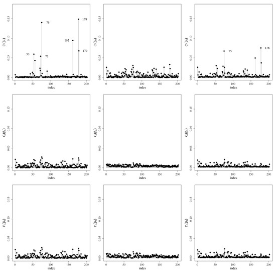 Symmetry 12 01938 g0a2 Symmetry 12 01938 g0a2