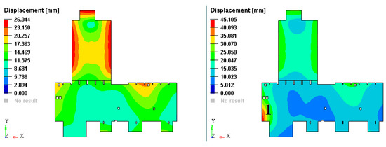 Symmetry 12 01972 g0a1