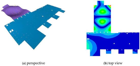 Symmetry 12 01972 g0a11