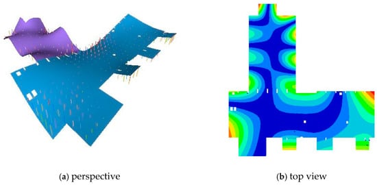 Symmetry 12 01972 g0a12