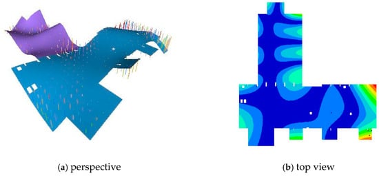 Symmetry 12 01972 g0a13