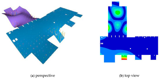 Symmetry 12 01972 g0a14