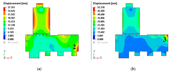 Symmetry 12 01972 g0a2