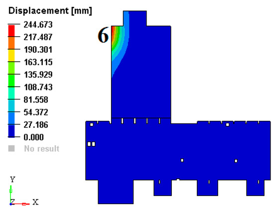 Symmetry 12 01972 g0a4