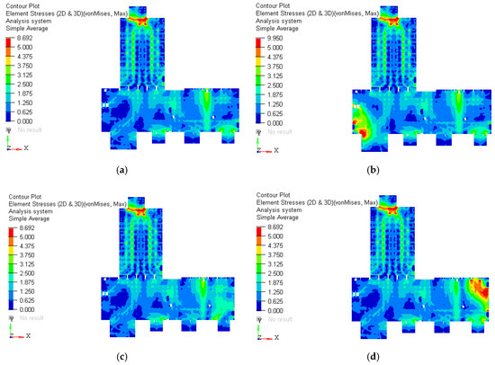 Symmetry 12 01972 g0a5a