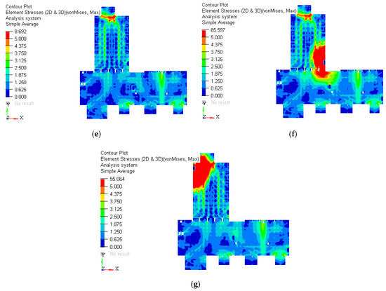 Symmetry 12 01972 g0a5b