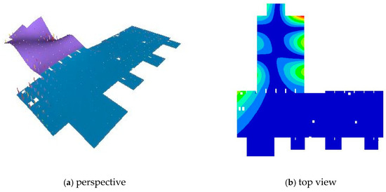 Symmetry 12 01972 g0a6