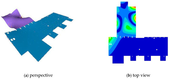 Symmetry 12 01972 g0a7