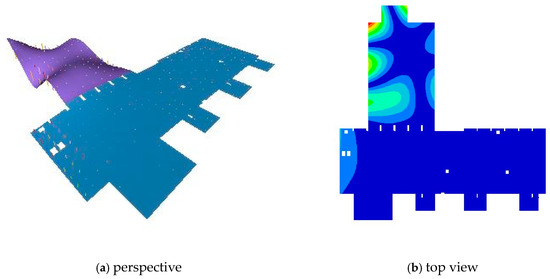 Symmetry 12 01972 g0a8