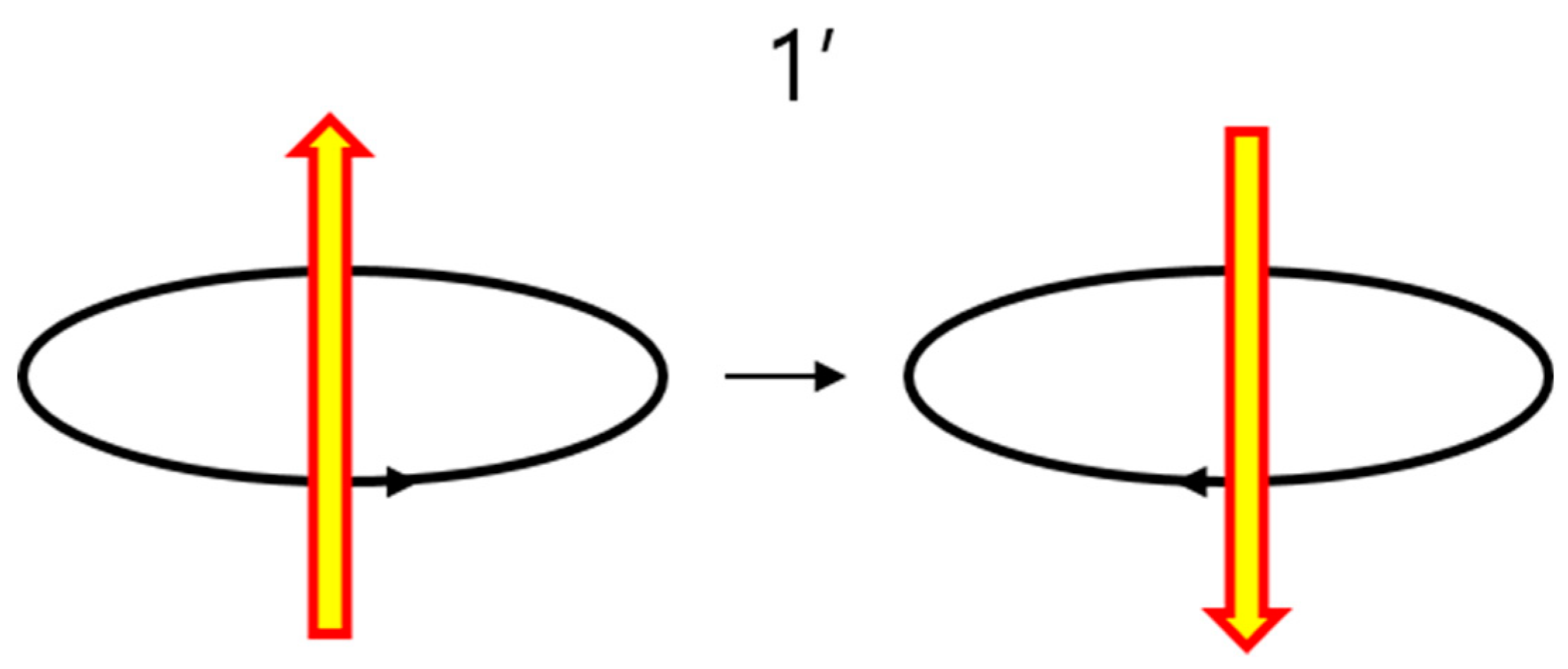 Symmetry 12 01980 g001 Symmetry 12 01980 g001