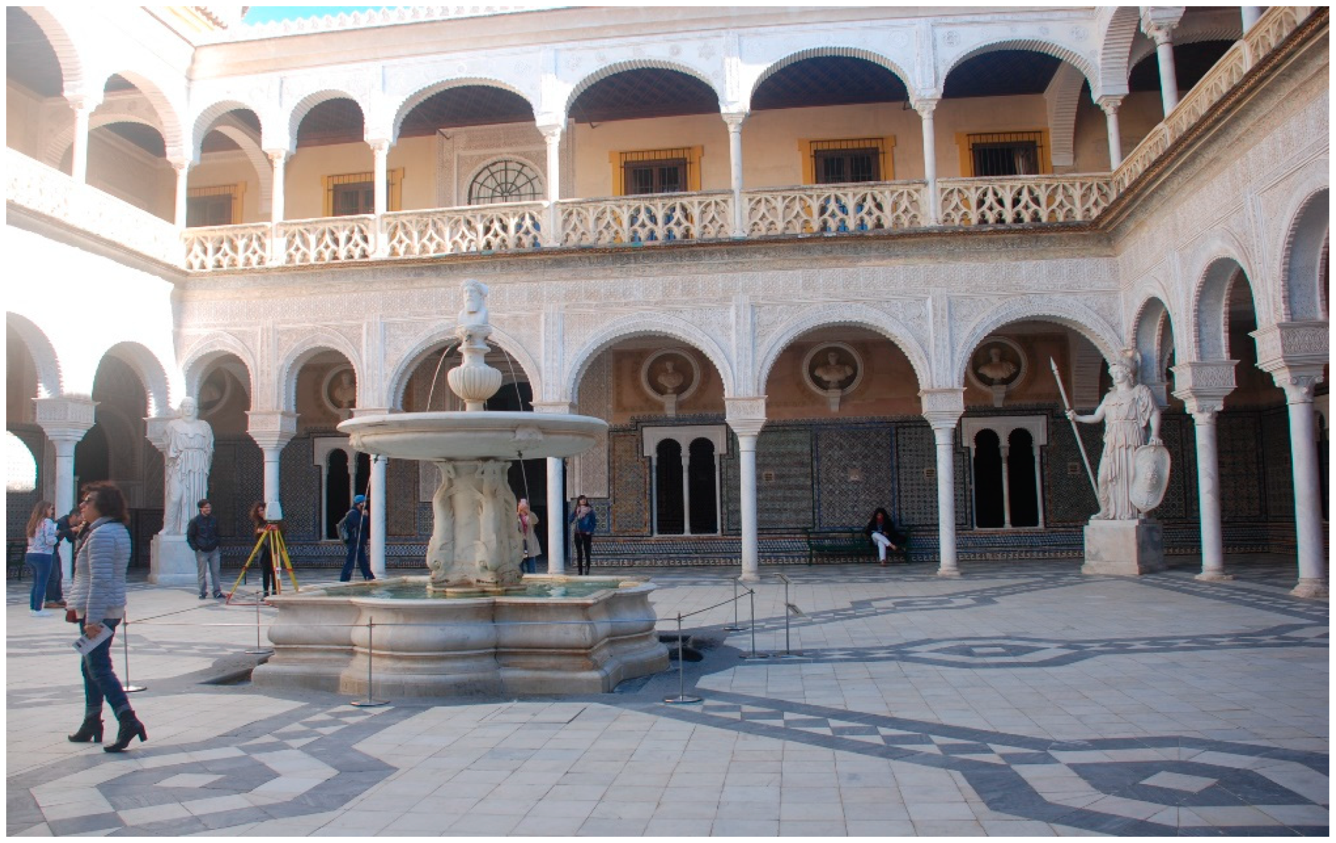 Symmetry 12 01981 g001