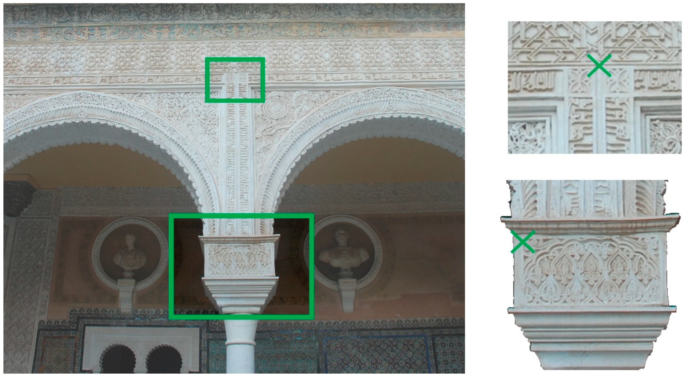 Symmetry 12 01981 g002