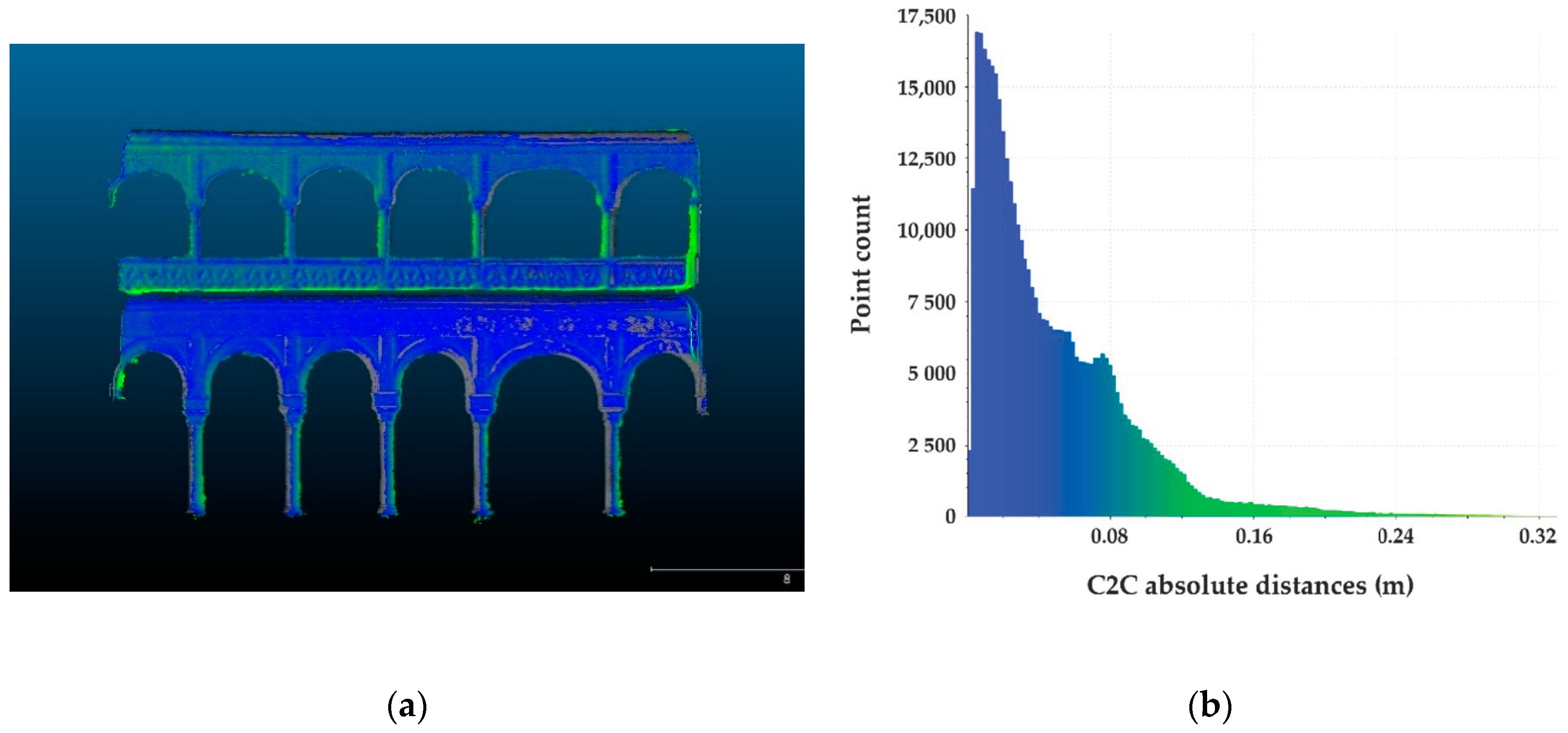 Symmetry 12 01981 g008