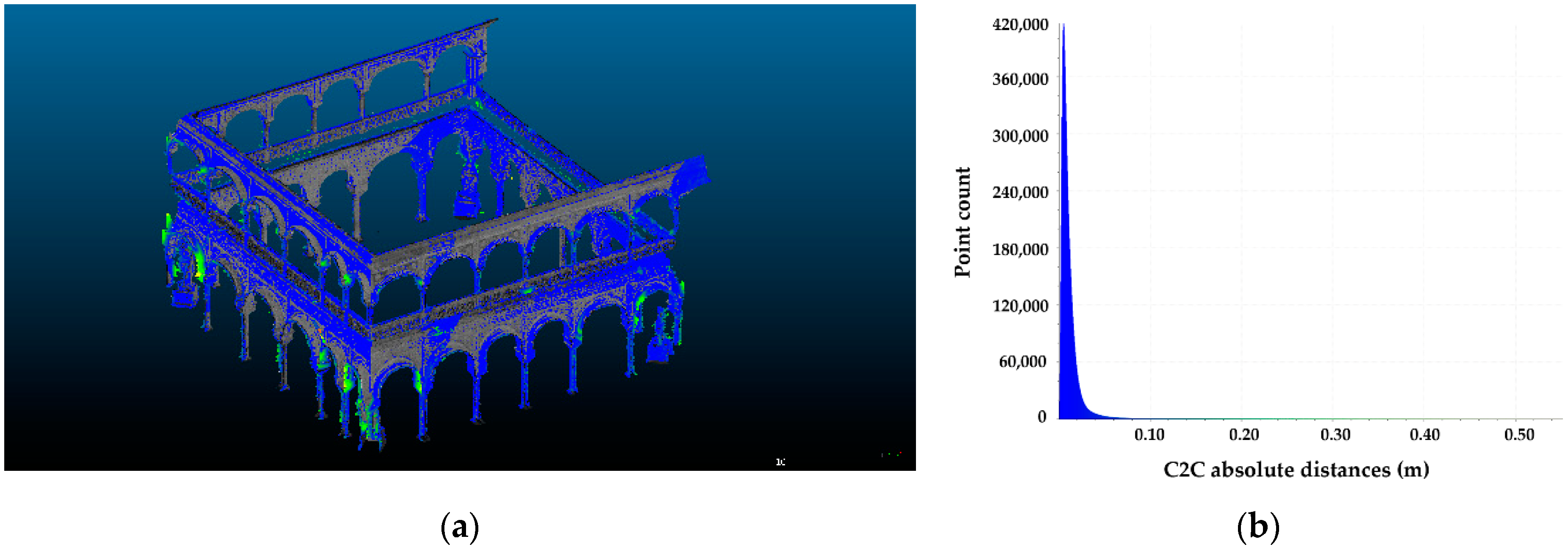 Symmetry 12 01981 g011