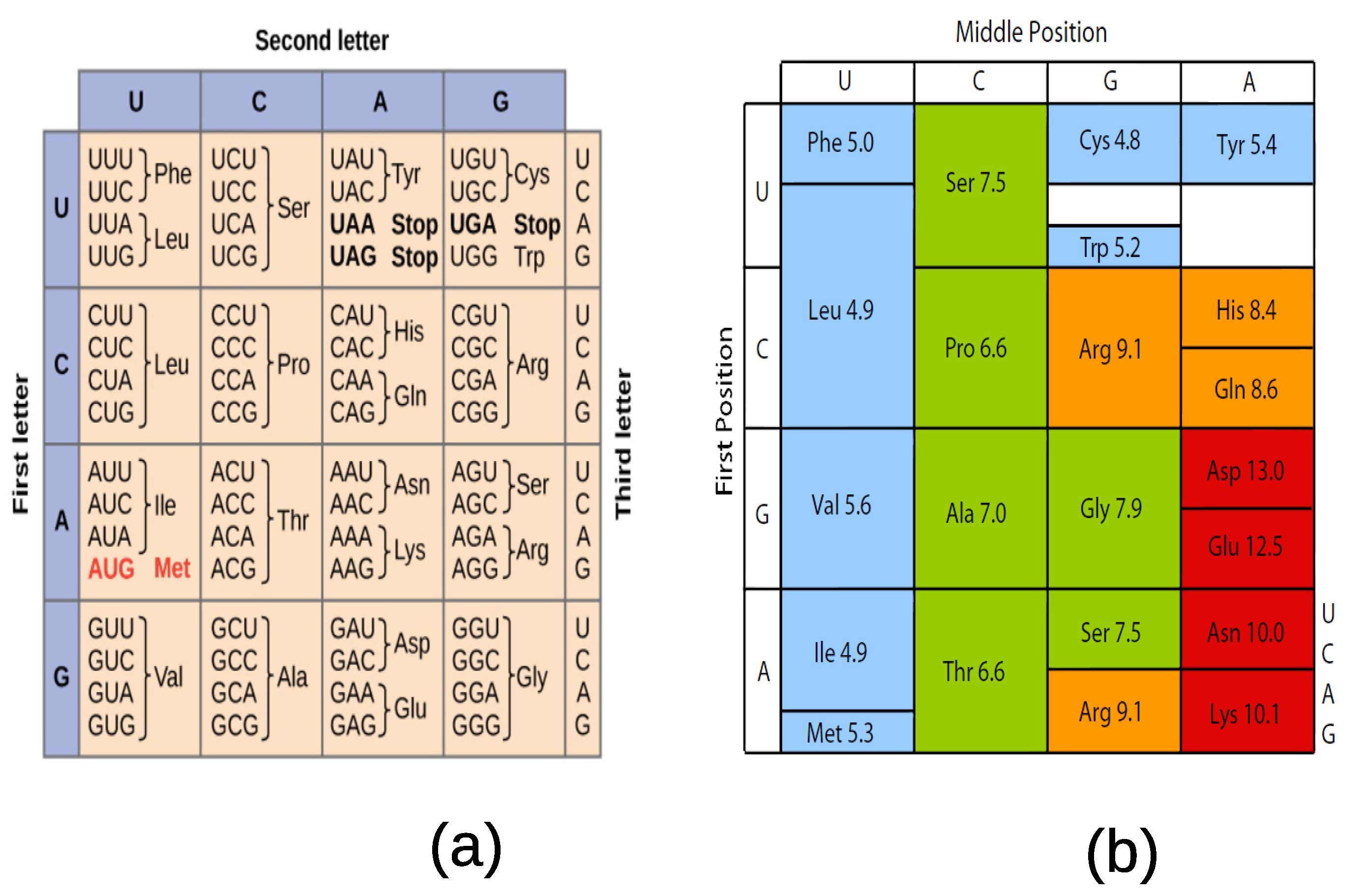 Symmetry 12 01993 g002 Symmetry 12 01993 g002
