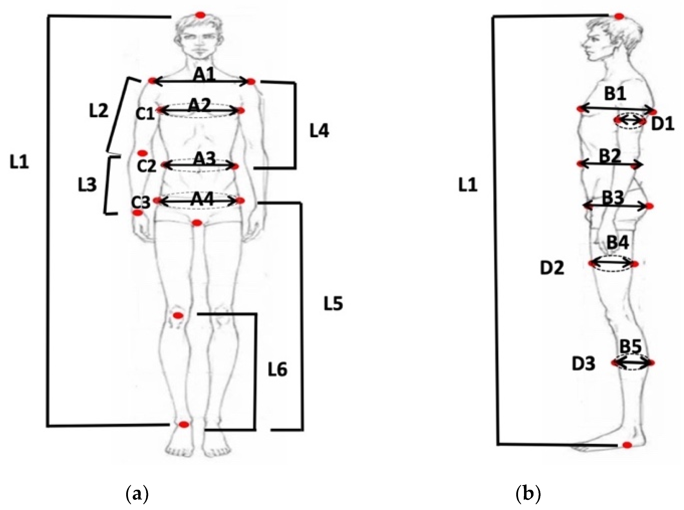 Symmetry 12 01997 g004 Symmetry 12 01997 g004