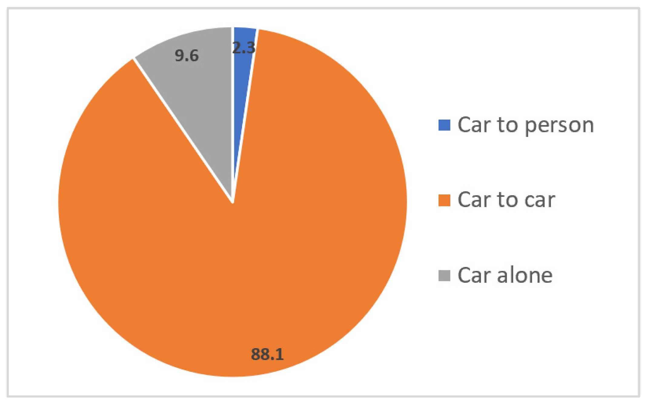 Symmetry 12 02012 g003