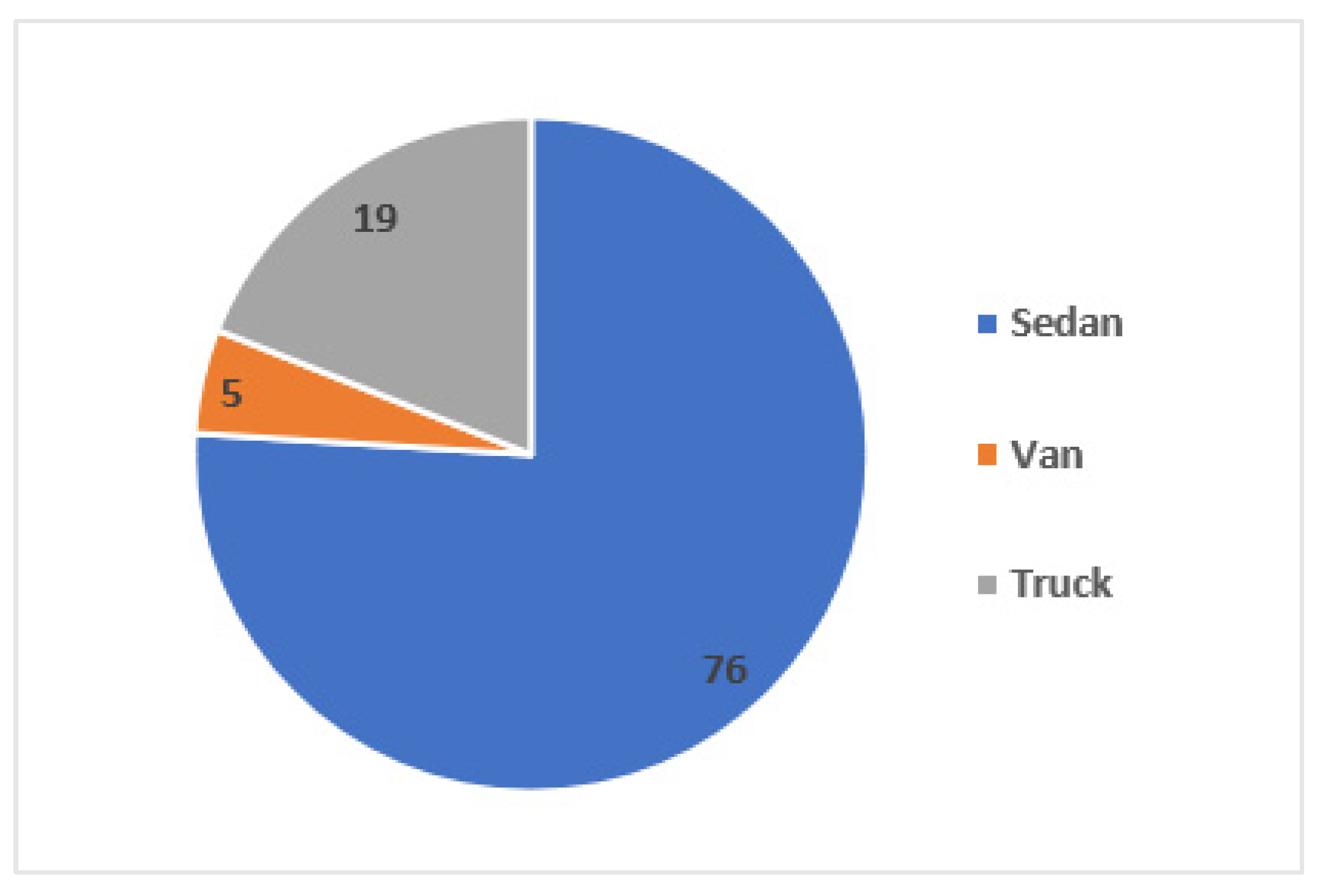 Symmetry 12 02012 g005