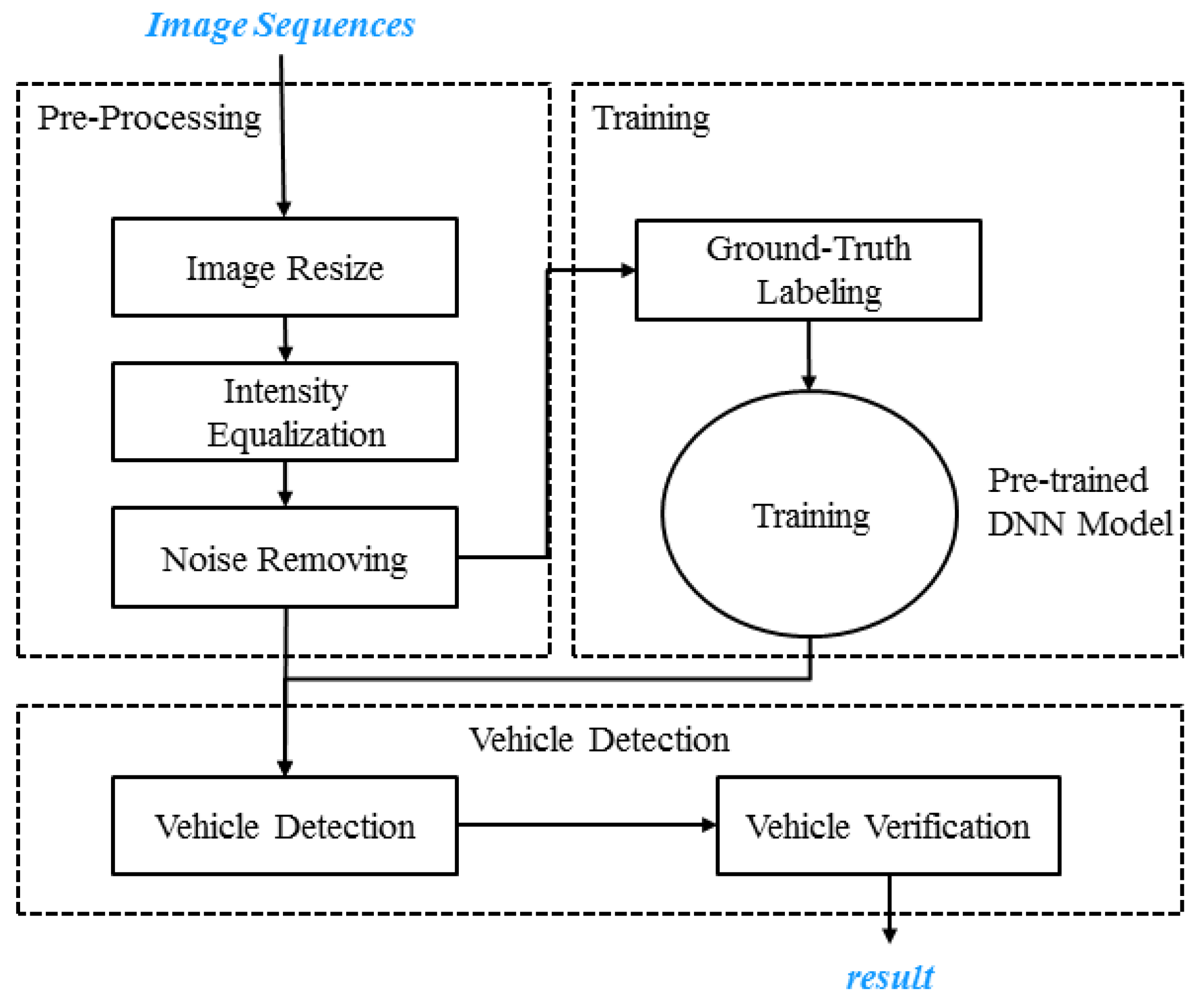 Symmetry 12 02012 g007