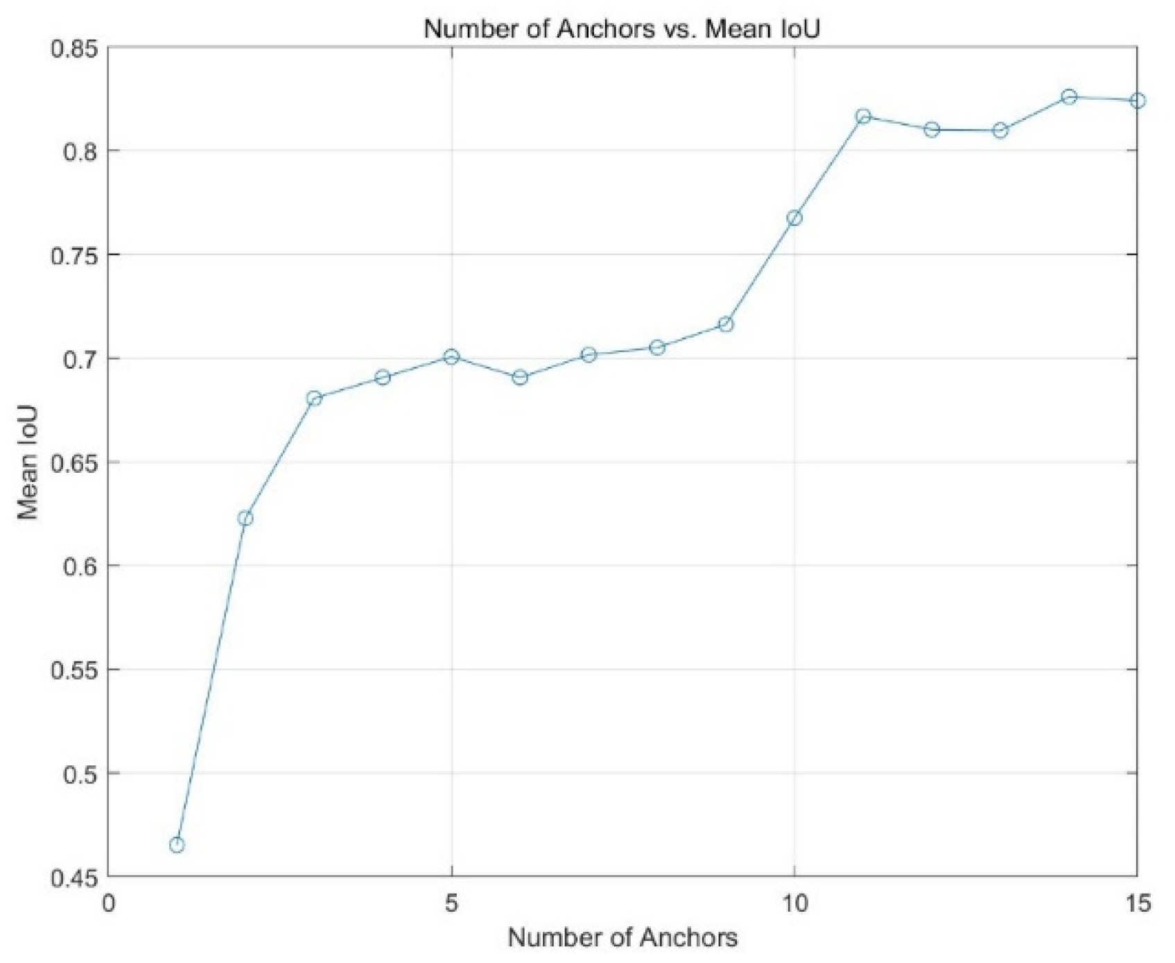 Symmetry 12 02012 g011