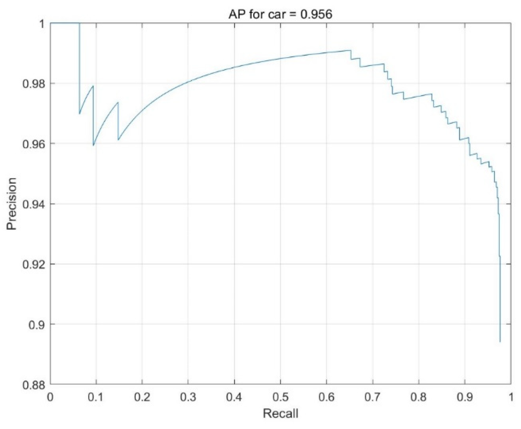 Symmetry 12 02012 g012
