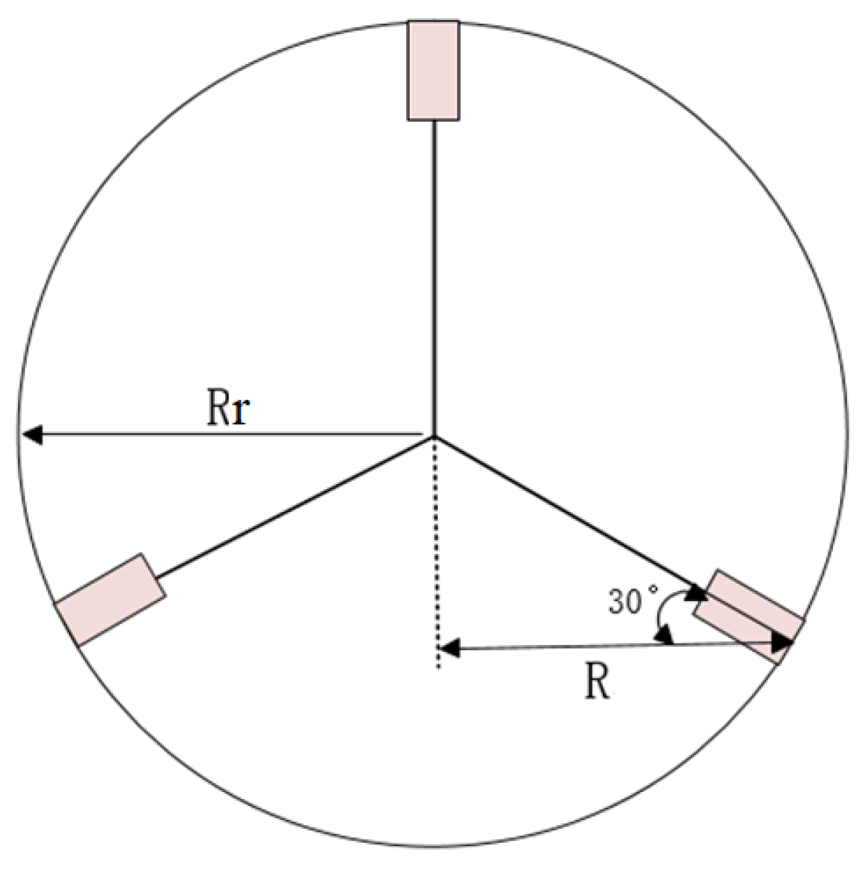 Symmetry 12 02016 g005 Symmetry 12 02016 g005