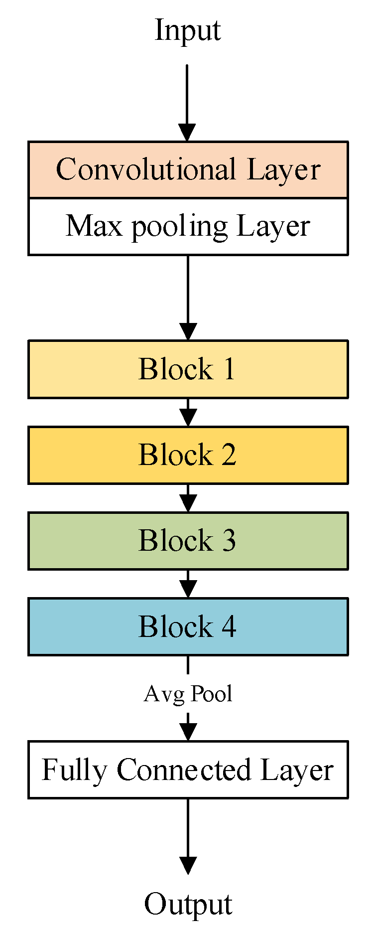 Symmetry 12 02019 g003 Symmetry 12 02019 g003