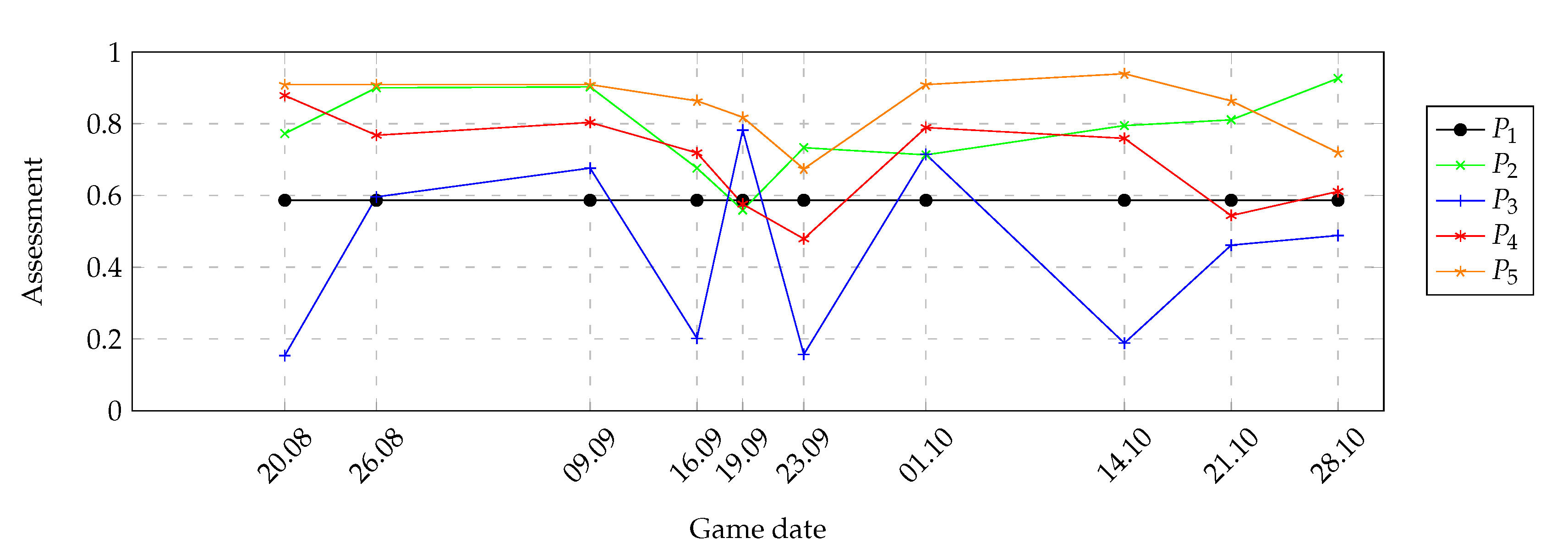 Symmetry 12 02029 g009 Symmetry 12 02029 g009