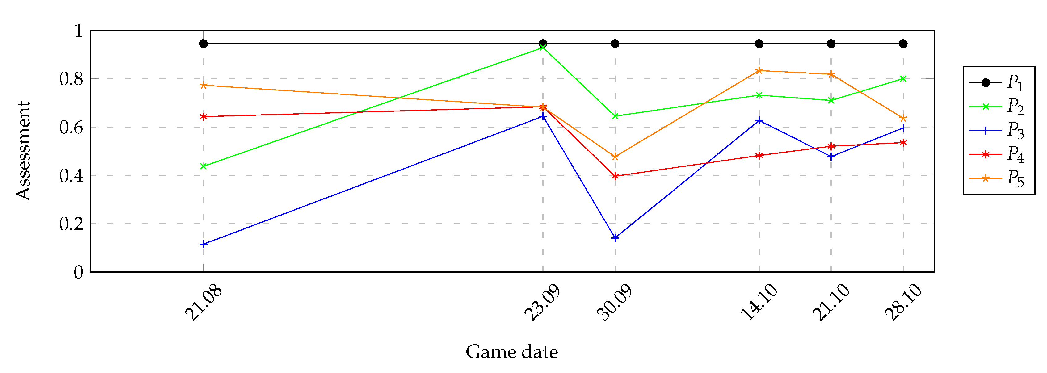 Symmetry 12 02029 g011 Symmetry 12 02029 g011