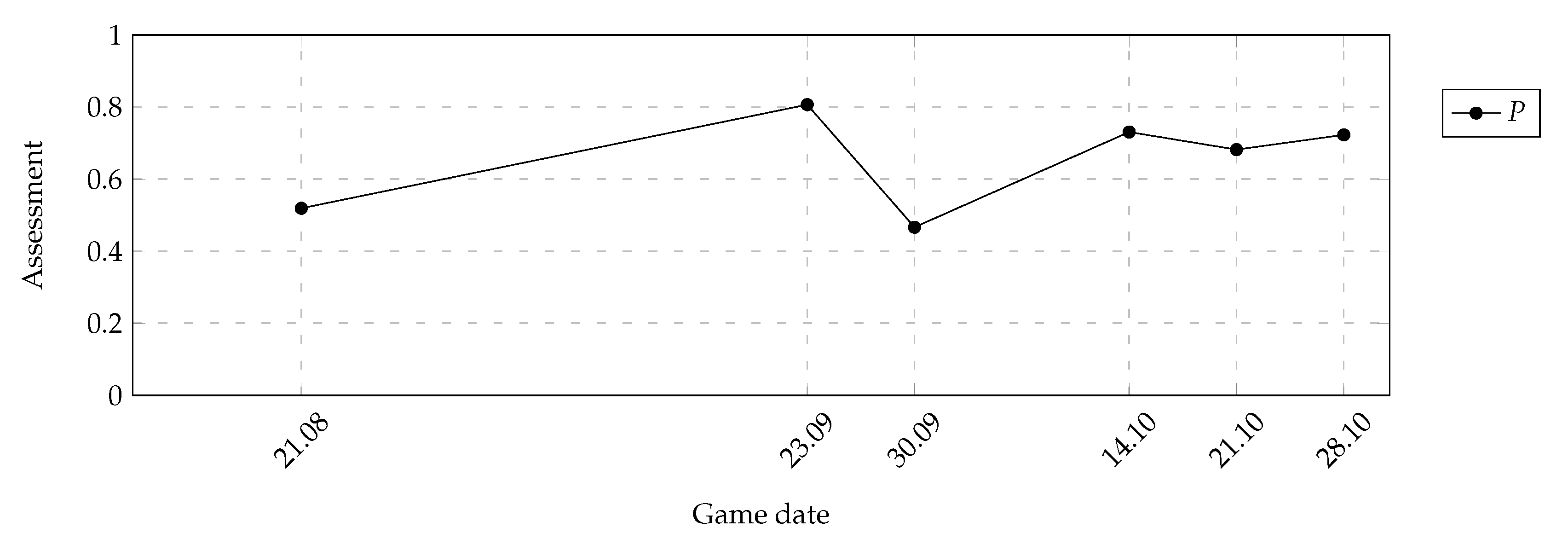 Symmetry 12 02029 g012 Symmetry 12 02029 g012
