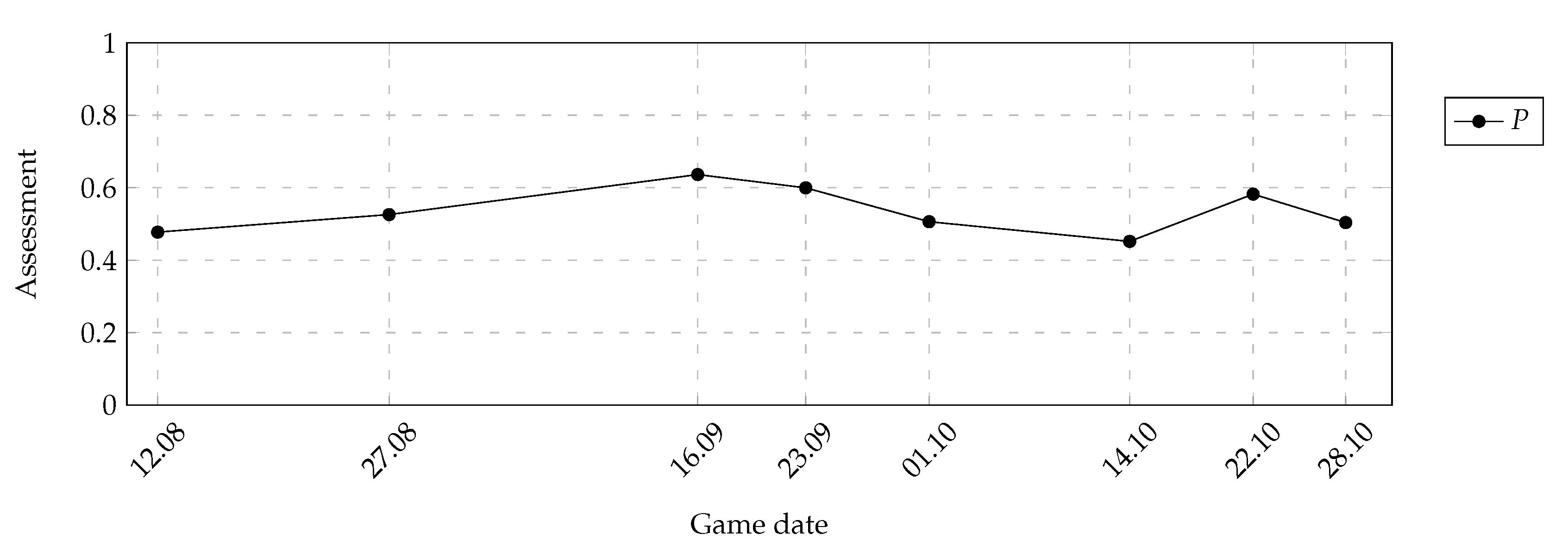 Symmetry 12 02029 g014 Symmetry 12 02029 g014