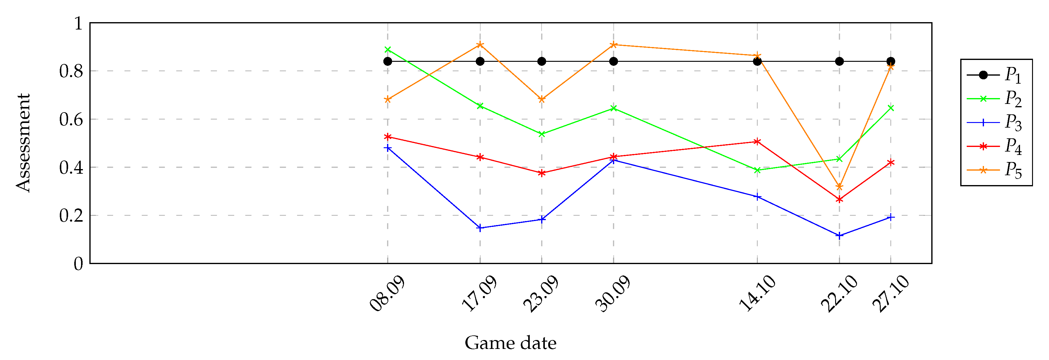 Symmetry 12 02029 g015 Symmetry 12 02029 g015