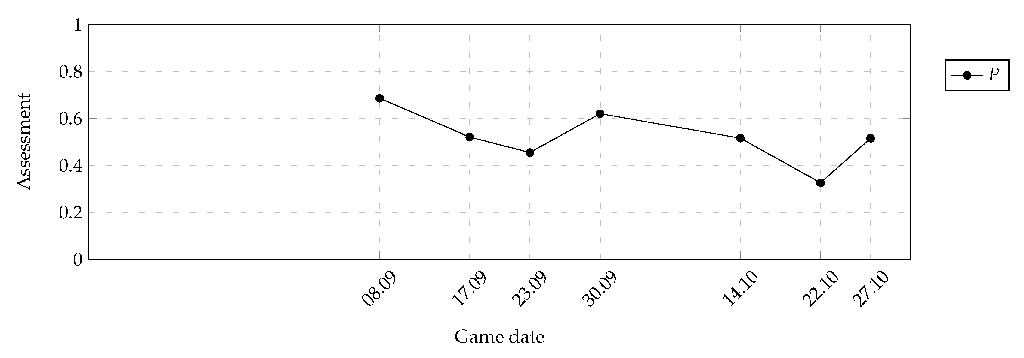 Symmetry 12 02029 g016 Symmetry 12 02029 g016