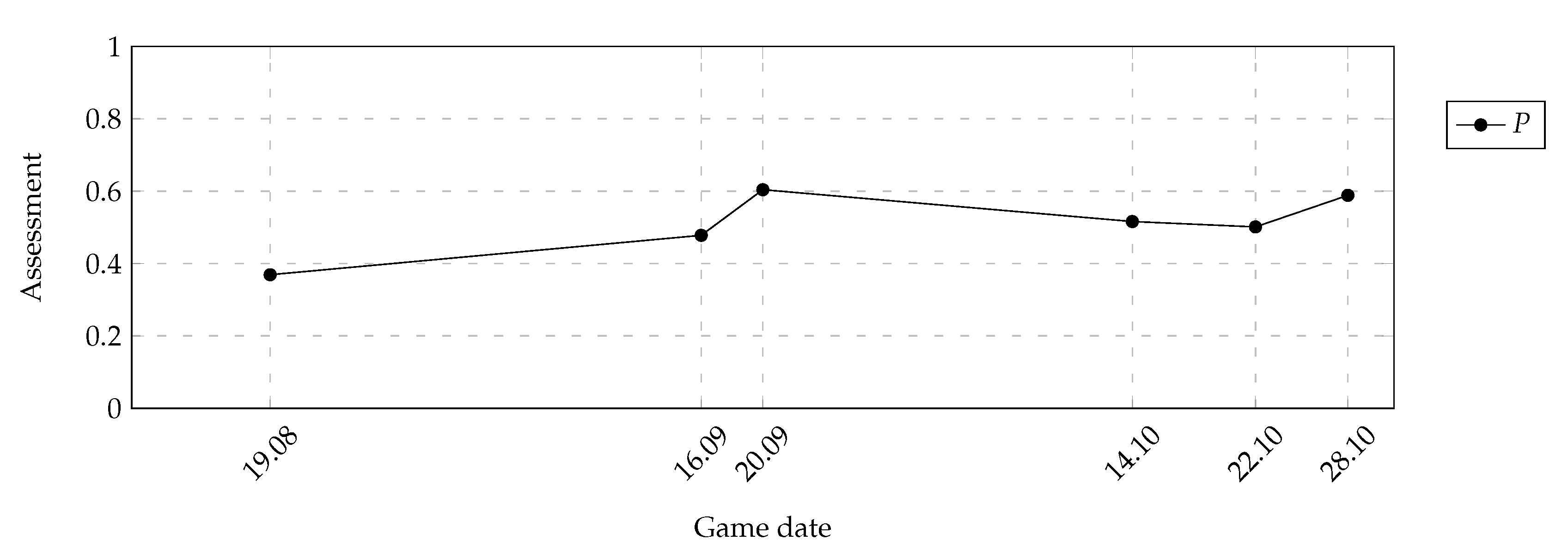 Symmetry 12 02029 g018 Symmetry 12 02029 g018