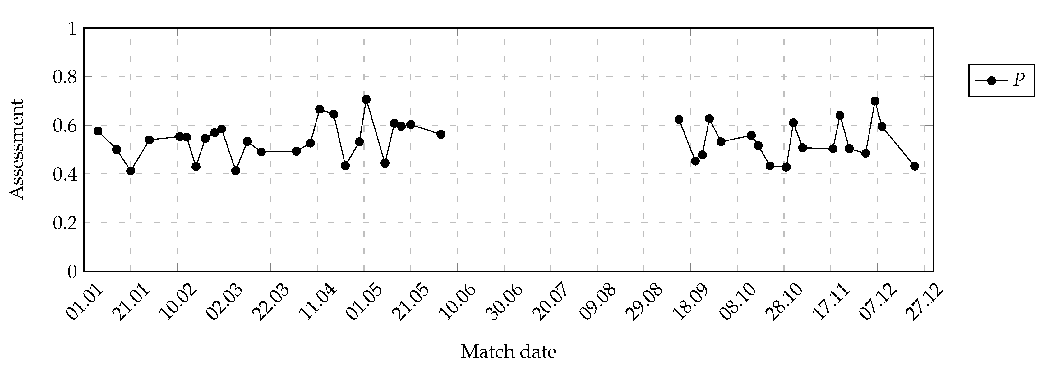 Symmetry 12 02029 g021 Symmetry 12 02029 g021