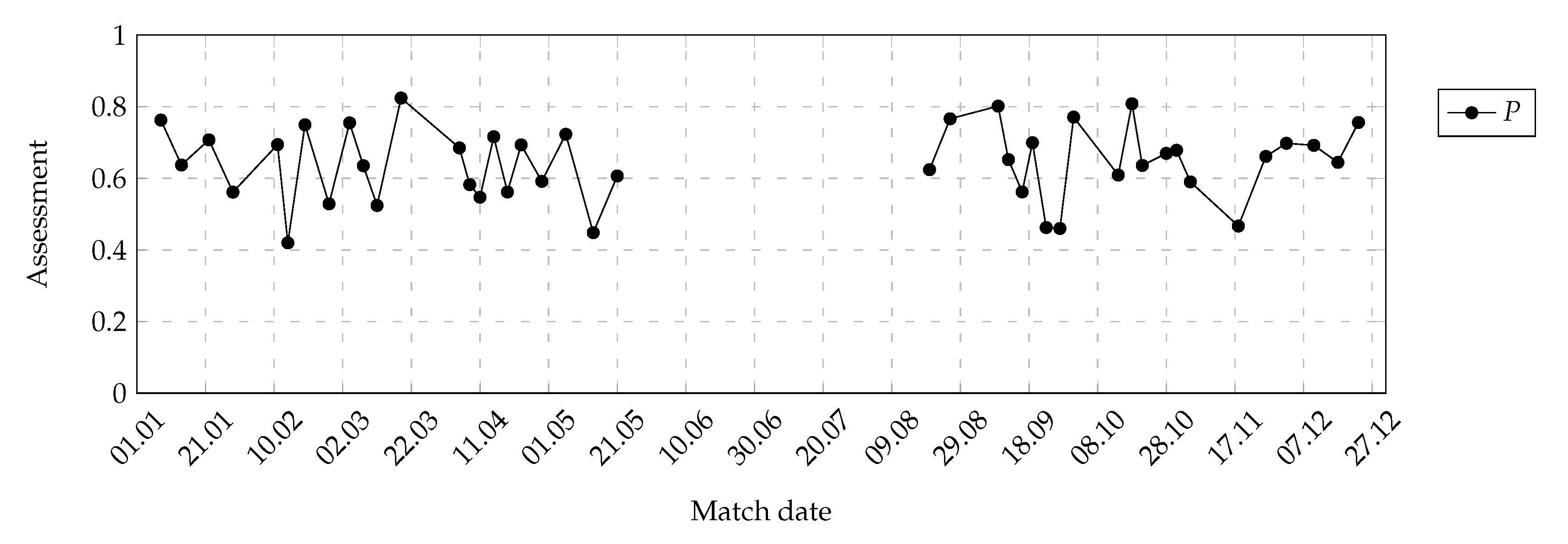 Symmetry 12 02029 g023 Symmetry 12 02029 g023