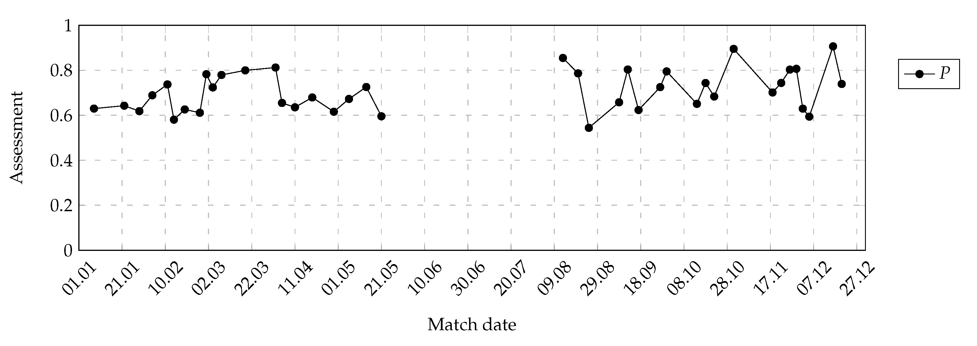 Symmetry 12 02029 g025 Symmetry 12 02029 g025