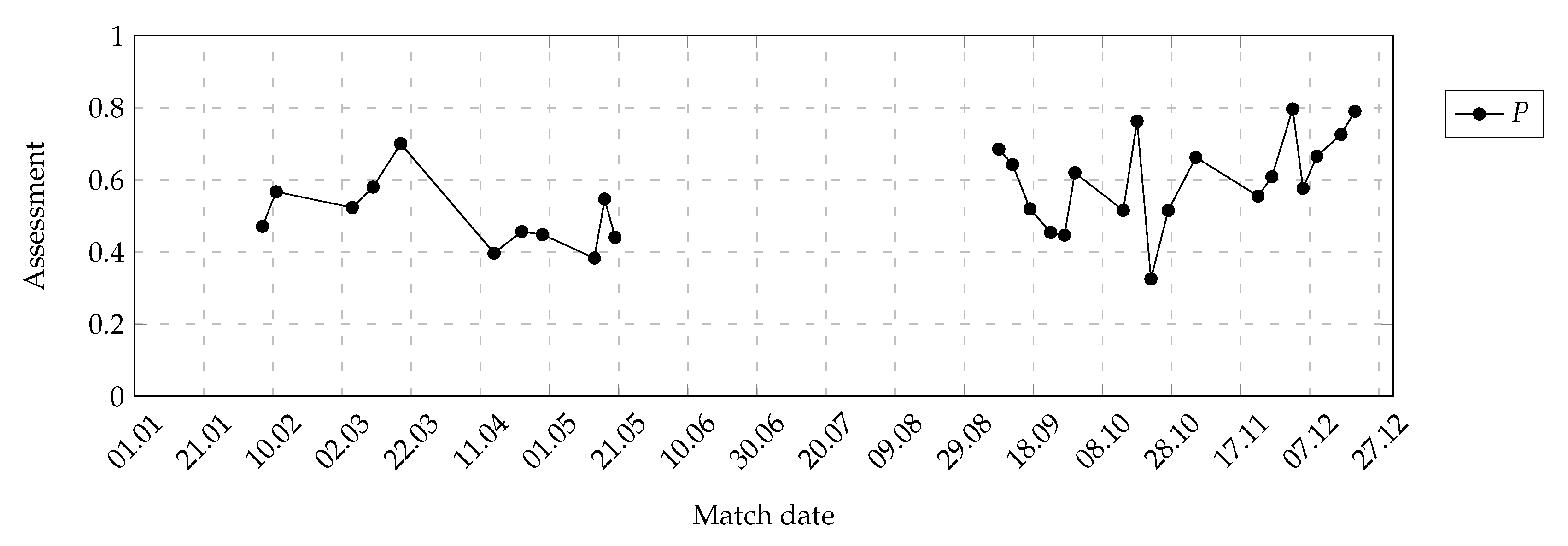 Symmetry 12 02029 g027 Symmetry 12 02029 g027