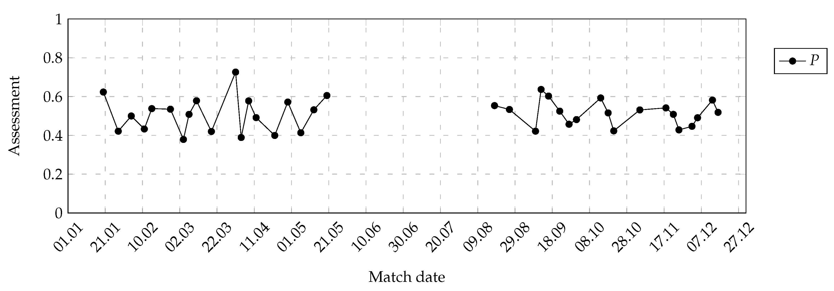 Symmetry 12 02029 g029 Symmetry 12 02029 g029