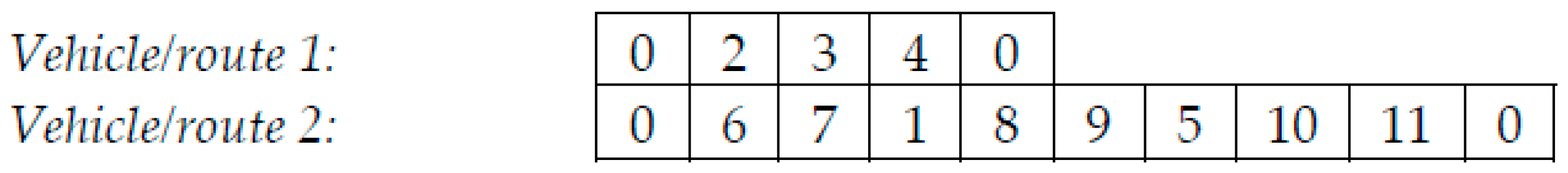 Symmetry 12 02088 g003 Symmetry 12 02088 g003