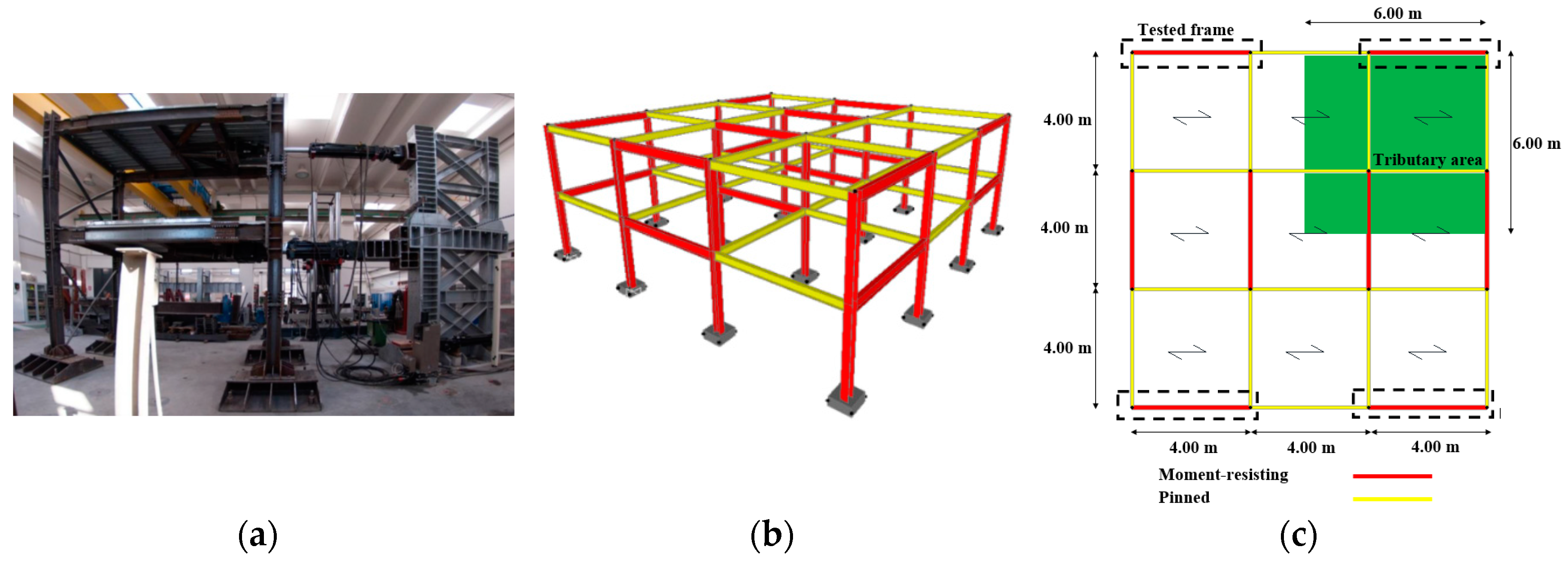 Symmetry 12 02091 g001
